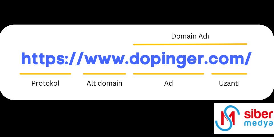 domain taşıma süreçlerinde seo danışmanlığının faydası