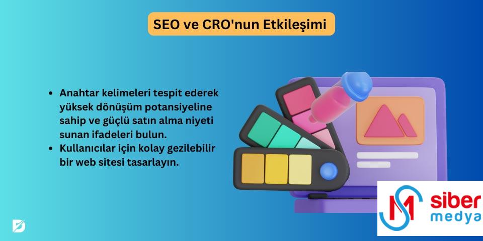 SEO ve CRO etkileşimi