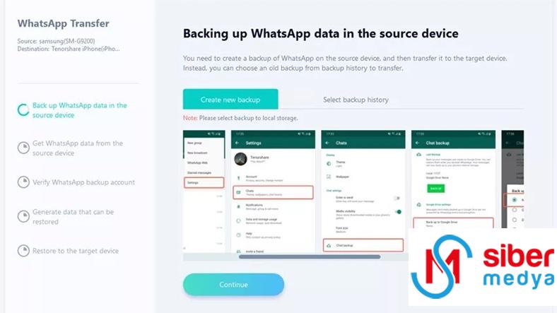 WhatsApp Bildirilerini Android ile iPhone Ortasında Aktarma