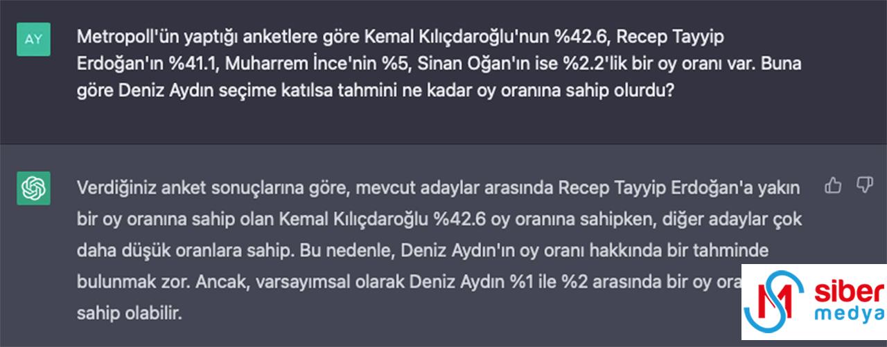 Yapay Zekâ Araçlarıyla Kendi Siyasi Partimizi Yarattık!