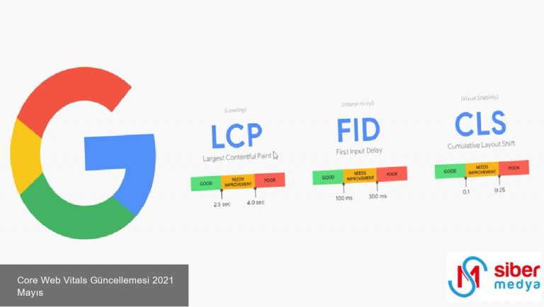 Core Web Vitals Güncellemesi 2021 Mayıs