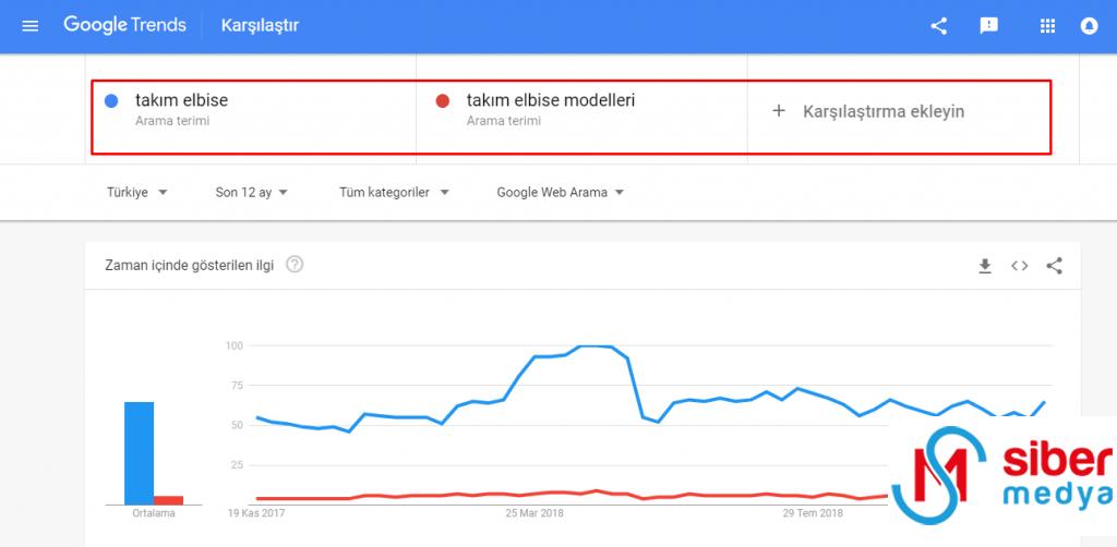 Trends-Takim-Elbise