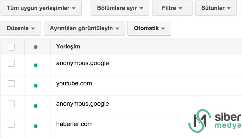 anonymous.google