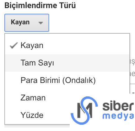 Google Analytics Hesaplanmış Metrikler