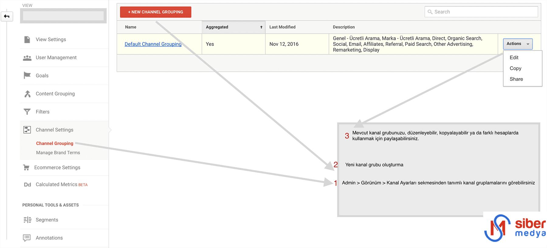 kanal grubu oluşturma google analytics