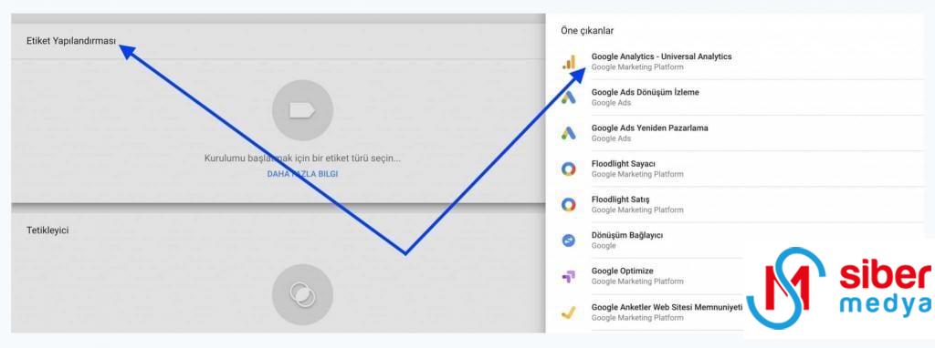 gtm etiket oluşturma ve yapılandırma