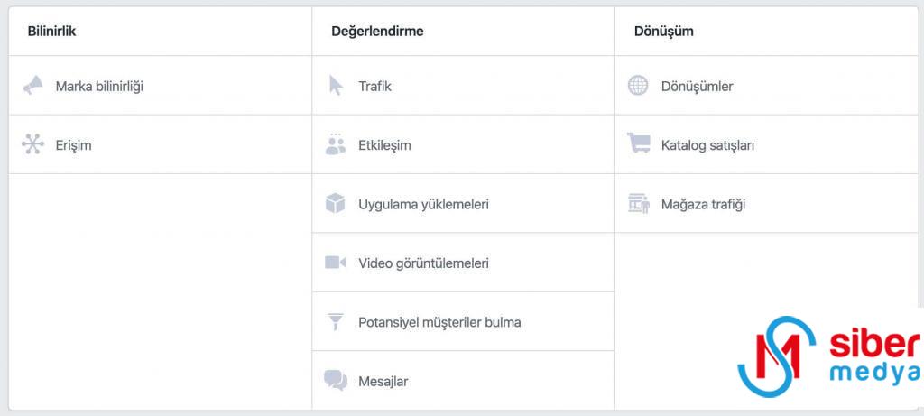 instagram reklam hedefleme secenekleri