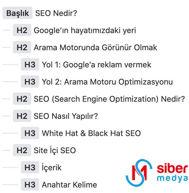 SEO Nedir?